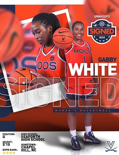 gabby